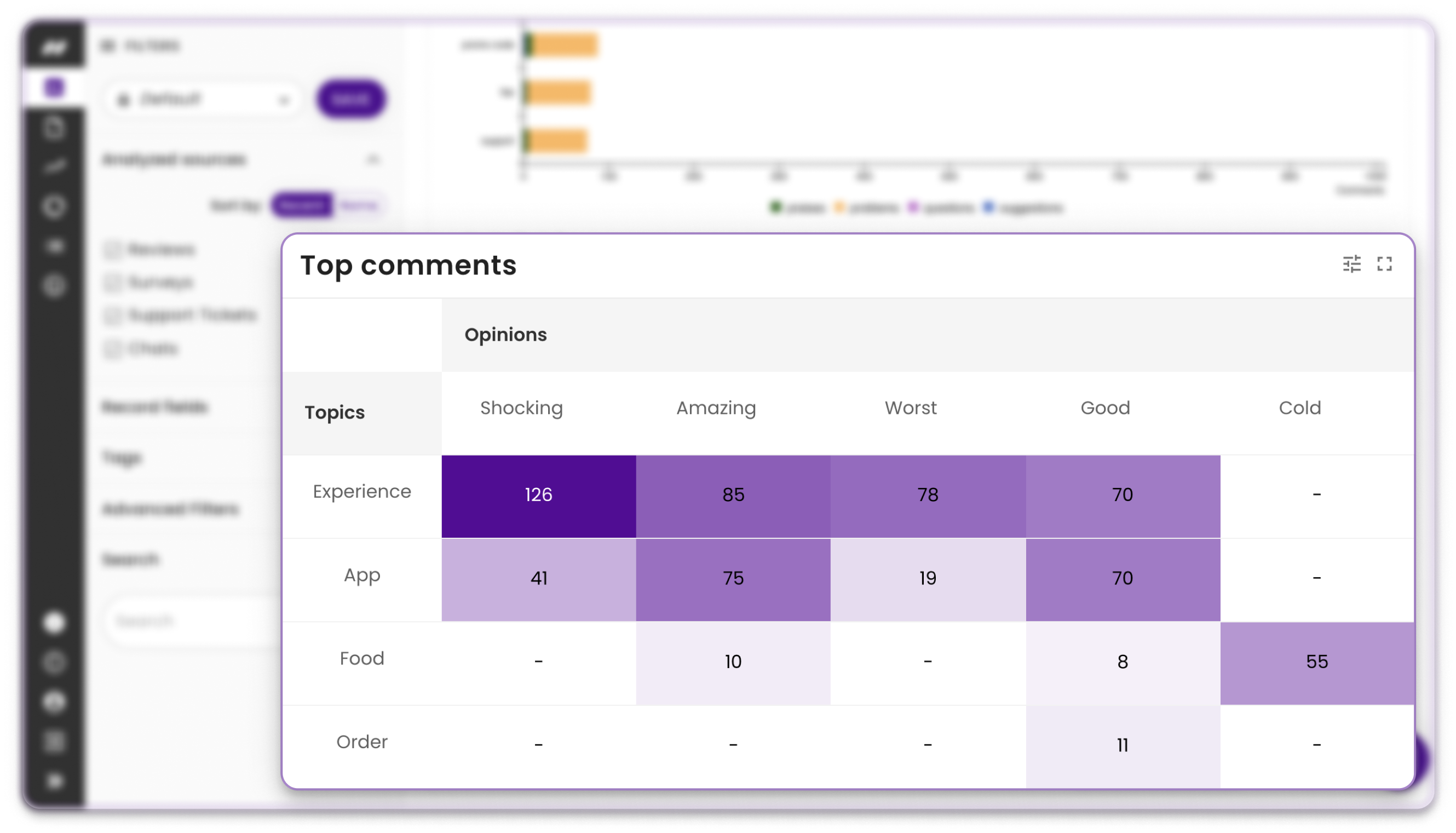 https://www.keatext.ai/wp-content/uploads/2021/11/heatmap@4x.png