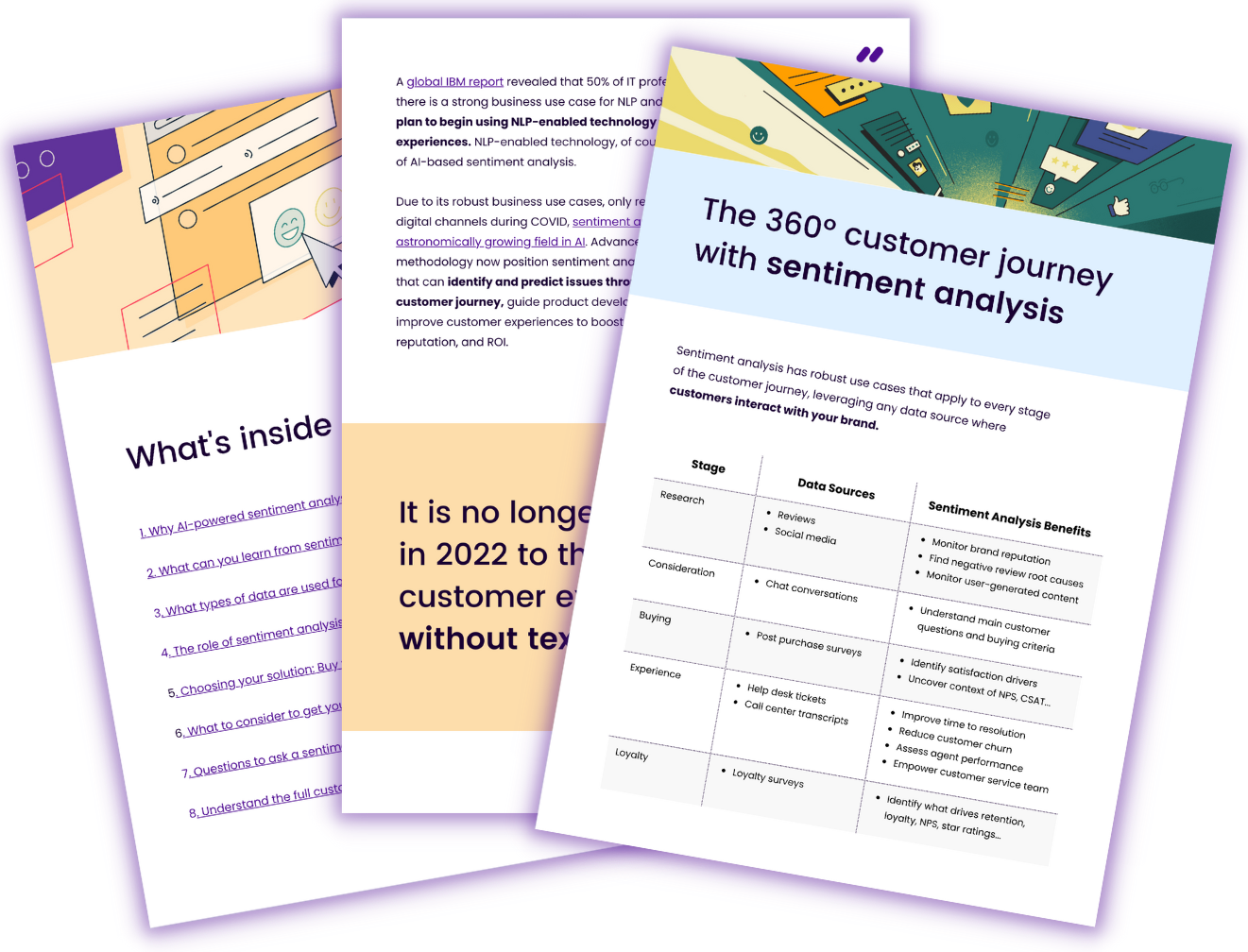 sentiment analysis guide preview