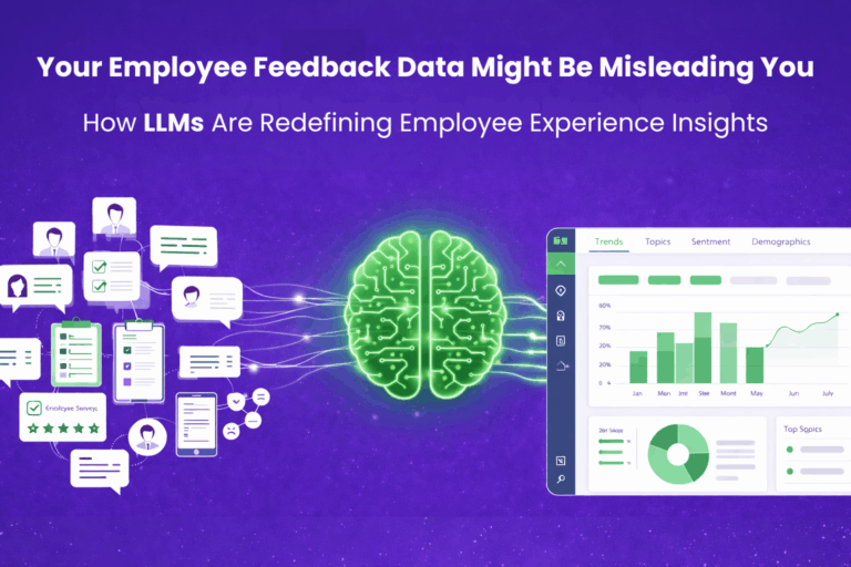 AI platform analyzing employee feedback and engagement data