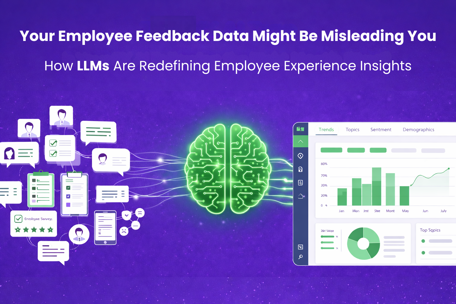 AI platform analyzing employee feedback and engagement data